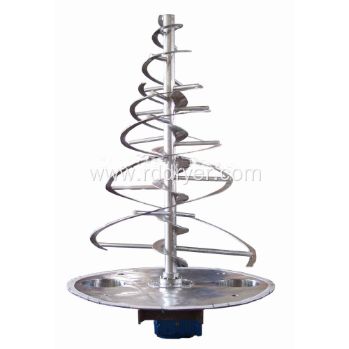High Quality Low Cost Double Screw Cone Mixer